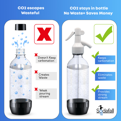 White Soda Dispenser (for soda maker bottles only)