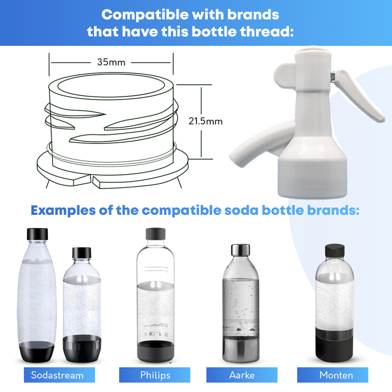 White Soda Dispenser (for soda maker bottles only)